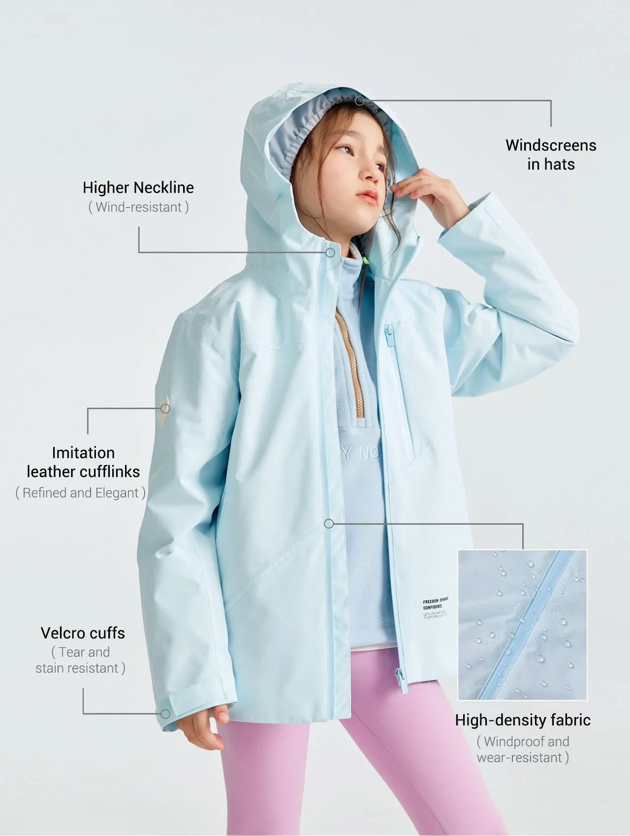 Kids Waterproof Rain Jacket