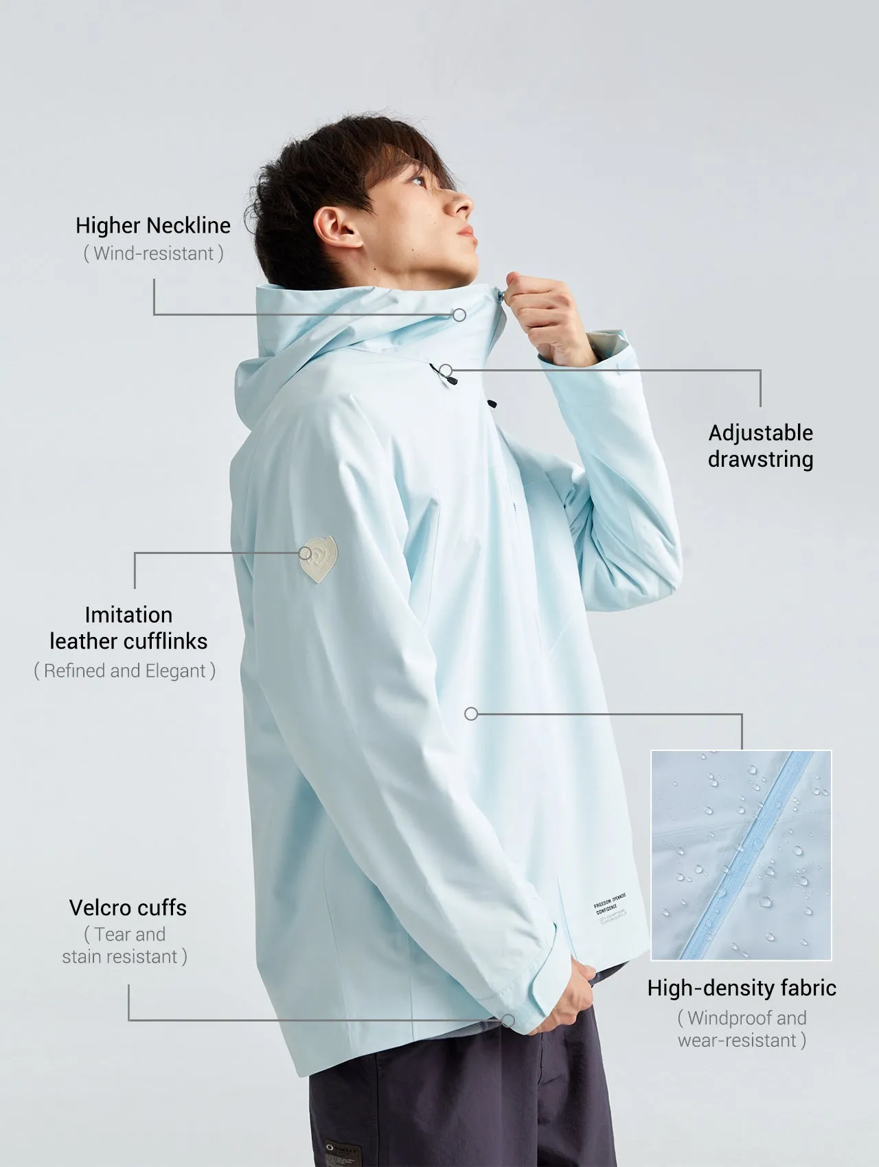 Kids Waterproof Rain Jacket